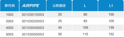 jbo竞博·(电竞)Dota2、LoL、CSGO等电较量事竞猜