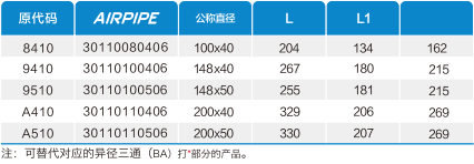 jbo竞博·(电竞)Dota2、LoL、CSGO等电较量事竞猜