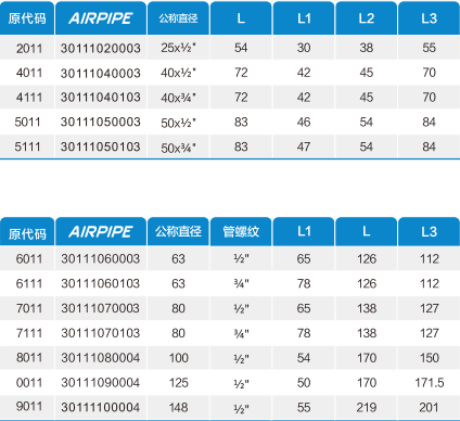 jbo竞博·(电竞)Dota2、LoL、CSGO等电较量事竞猜