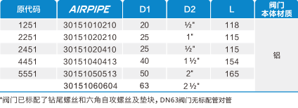 jbo竞博·(电竞)Dota2、LoL、CSGO等电较量事竞猜