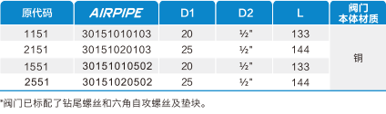 jbo竞博·(电竞)Dota2、LoL、CSGO等电较量事竞猜