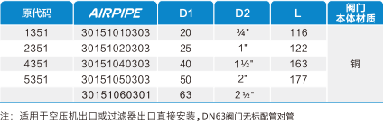jbo竞博·(电竞)Dota2、LoL、CSGO等电较量事竞猜
