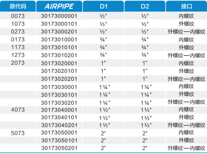 jbo竞博·(电竞)Dota2、LoL、CSGO等电较量事竞猜