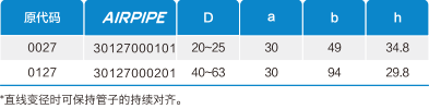jbo竞博·(电竞)Dota2、LoL、CSGO等电较量事竞猜