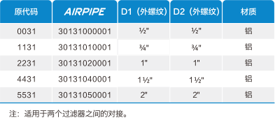 jbo竞博·(电竞)Dota2、LoL、CSGO等电较量事竞猜