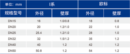 jbo竞博·(电竞)Dota2、LoL、CSGO等电较量事竞猜