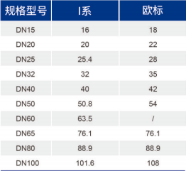 jbo竞博·(电竞)Dota2、LoL、CSGO等电较量事竞猜