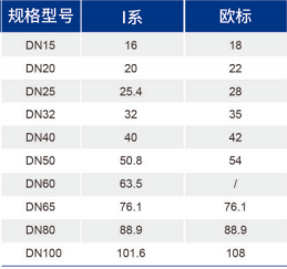 jbo竞博·(电竞)Dota2、LoL、CSGO等电较量事竞猜