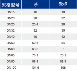 jbo竞博·(电竞)Dota2、LoL、CSGO等电较量事竞猜