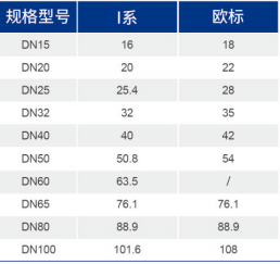 jbo竞博·(电竞)Dota2、LoL、CSGO等电较量事竞猜