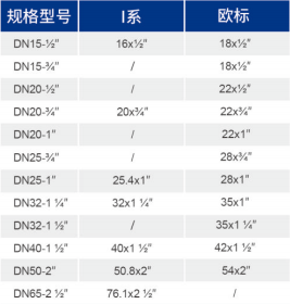 jbo竞博·(电竞)Dota2、LoL、CSGO等电较量事竞猜