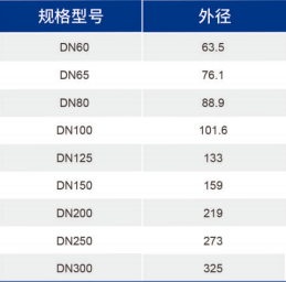 jbo竞博·(电竞)Dota2、LoL、CSGO等电较量事竞猜