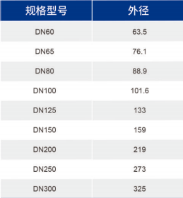 jbo竞博·(电竞)Dota2、LoL、CSGO等电较量事竞猜