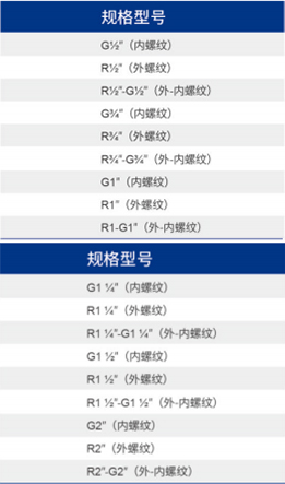 jbo竞博·(电竞)Dota2、LoL、CSGO等电较量事竞猜