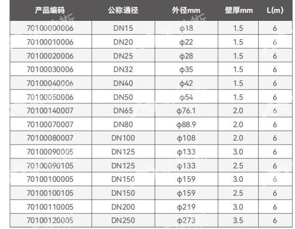 jbo竞博·(电竞)Dota2、LoL、CSGO等电较量事竞猜