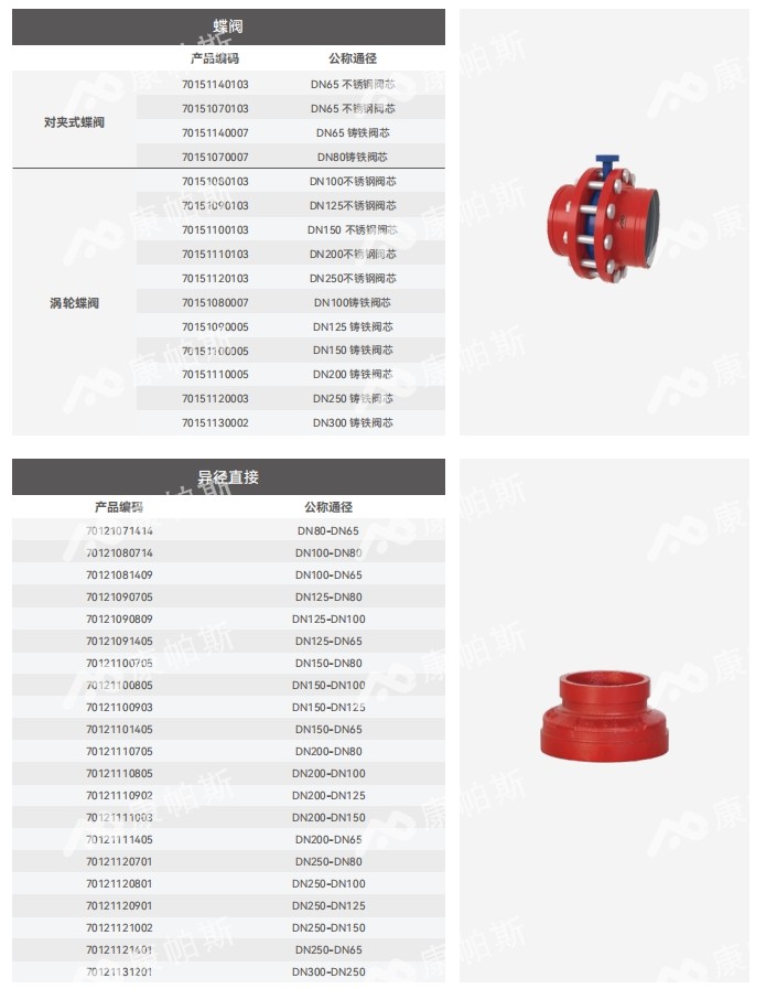 卡压式碳钢消防管_jbo竞博管远销50国