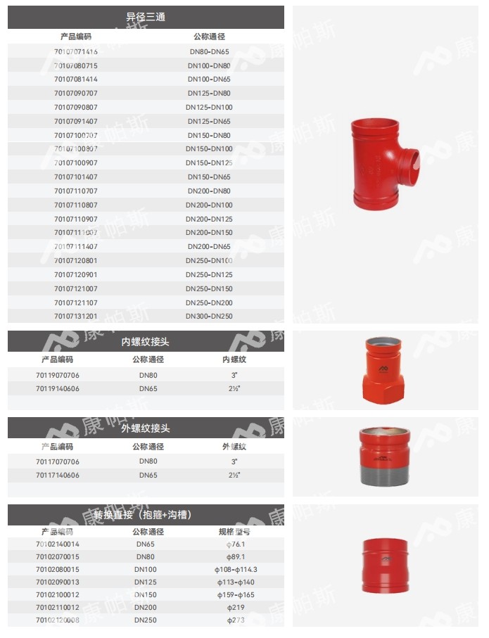 卡压式碳钢消防管_jbo竞博管远销50国