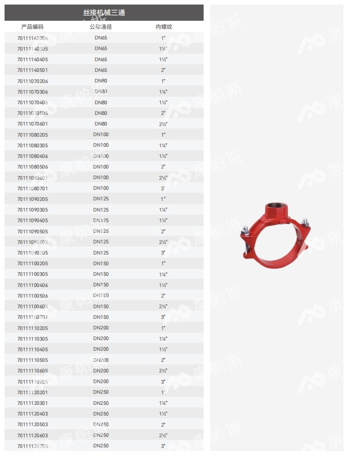 卡压式碳钢消防管_jbo竞博管远销50国