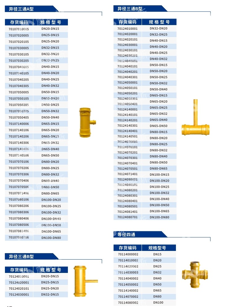 卡压式碳钢燃气管_jbo竞博管远销50国