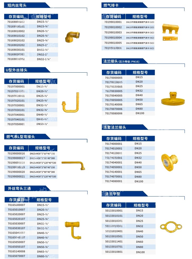 卡压式碳钢燃气管_jbo竞博管远销50国