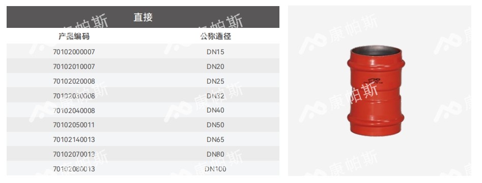 卡压式碳钢消防管_jbo竞博管远销50国