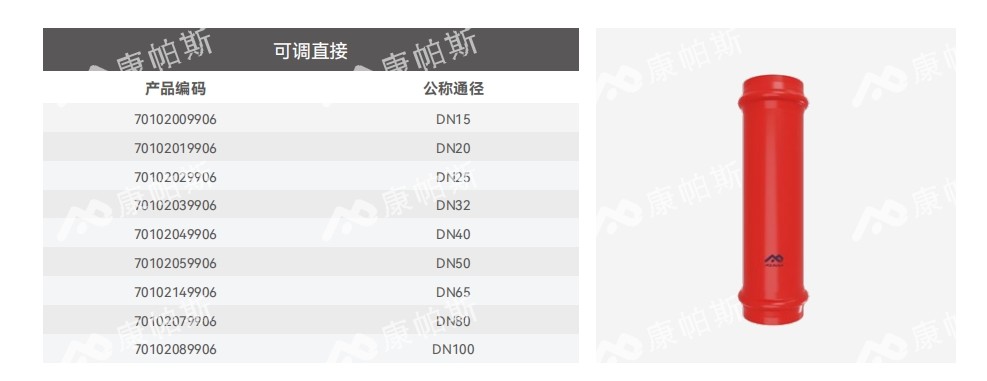 卡压式碳钢消防管_jbo竞博管远销50国