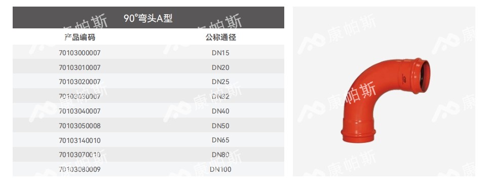 卡压式碳钢消防管_jbo竞博管远销50国