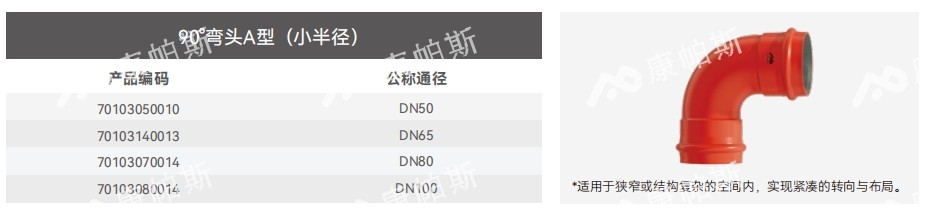 卡压式碳钢消防管_jbo竞博管远销50国