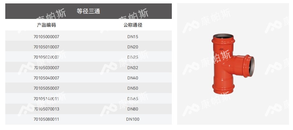 卡压式碳钢消防管_jbo竞博管远销50国