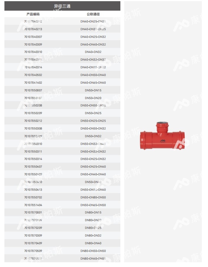 卡压式碳钢消防管_jbo竞博管远销50国