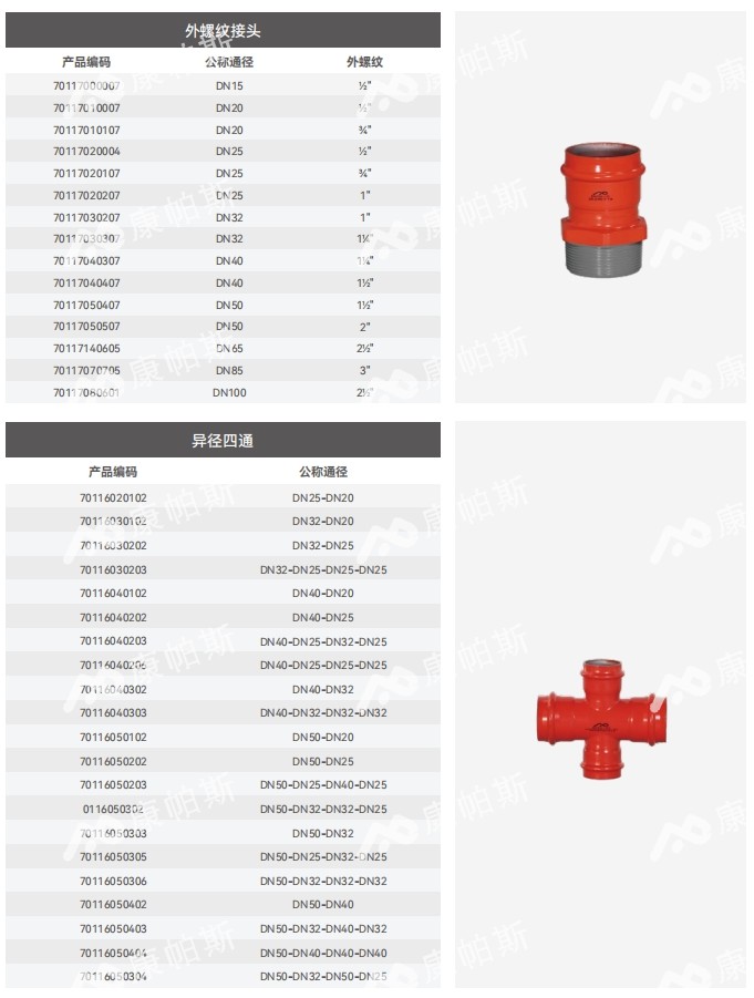 卡压式碳钢消防管_jbo竞博管远销50国