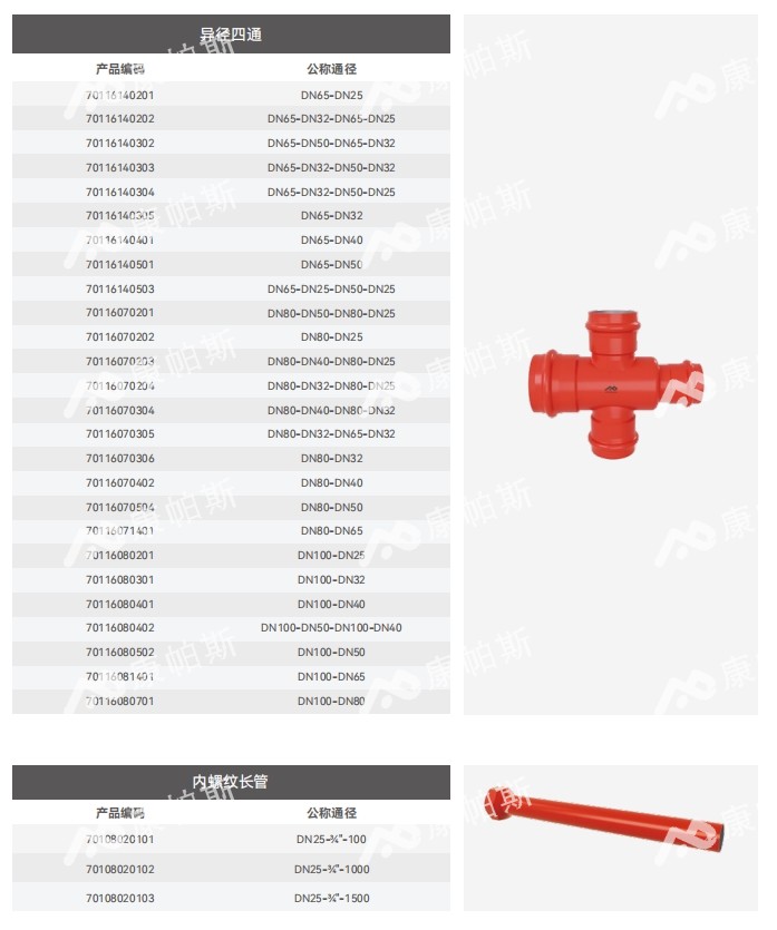 卡压式碳钢消防管_jbo竞博管远销50国