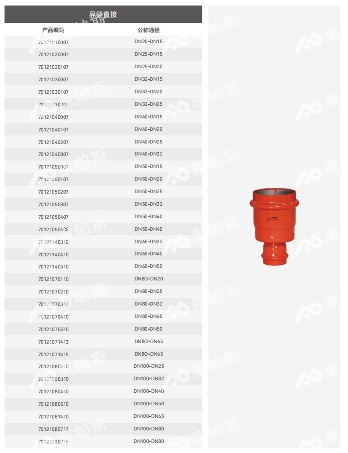 卡压式碳钢消防管_jbo竞博管远销50国