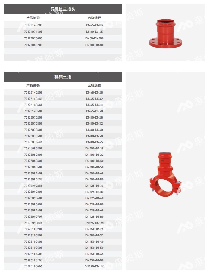 卡压式碳钢消防管_jbo竞博管远销50国